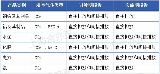 1728955207506215.png QQ截图20241014172651.png