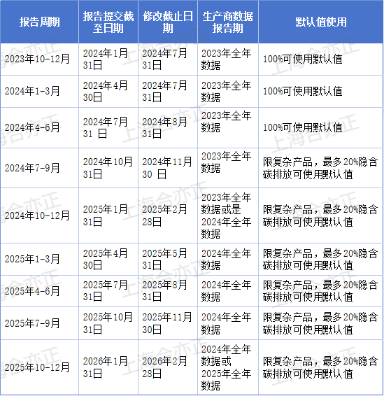 1728955220591074.png QQ截图20241014172001.png